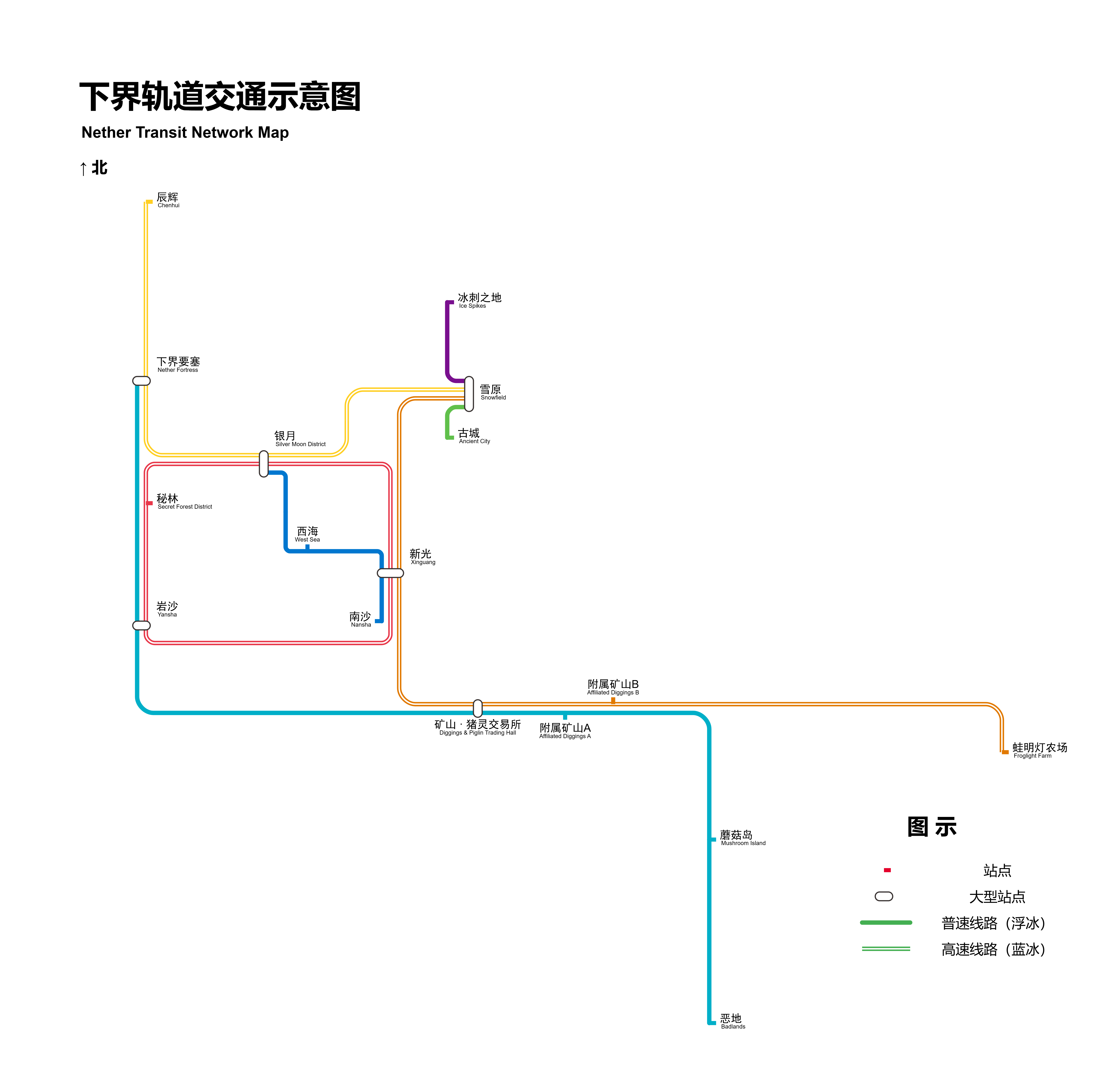 下界交通（第二版）