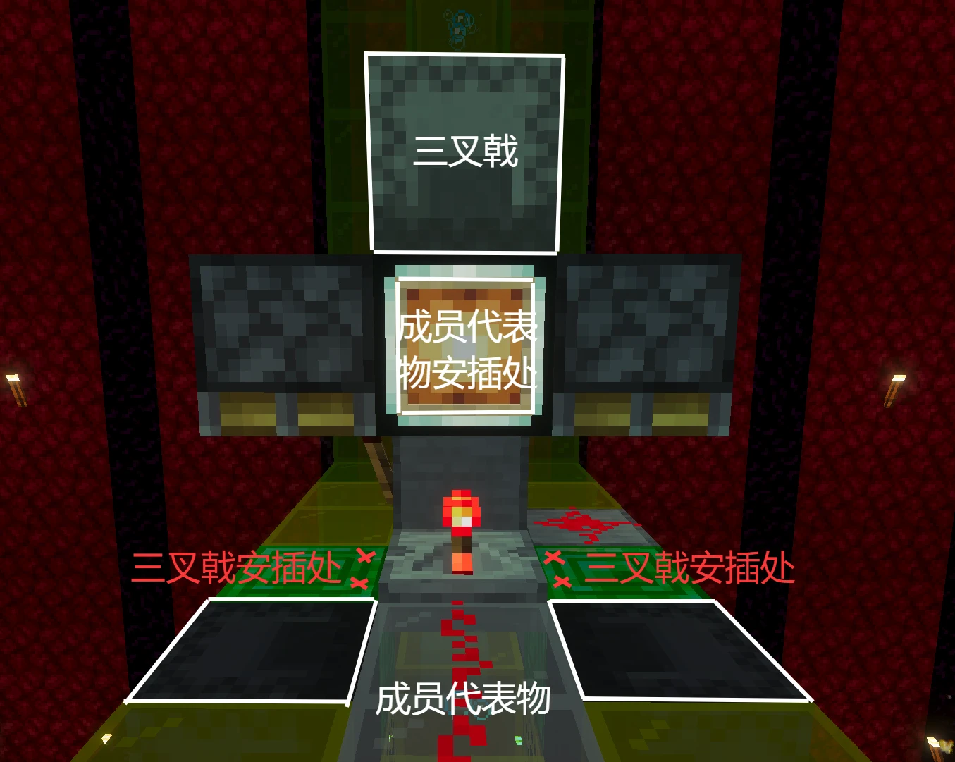 处死区