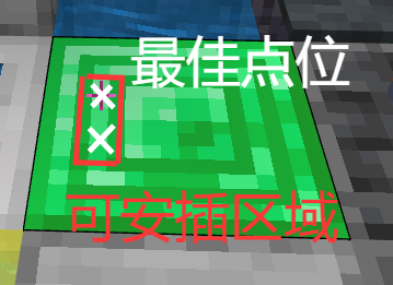 三叉戟安插最佳点位