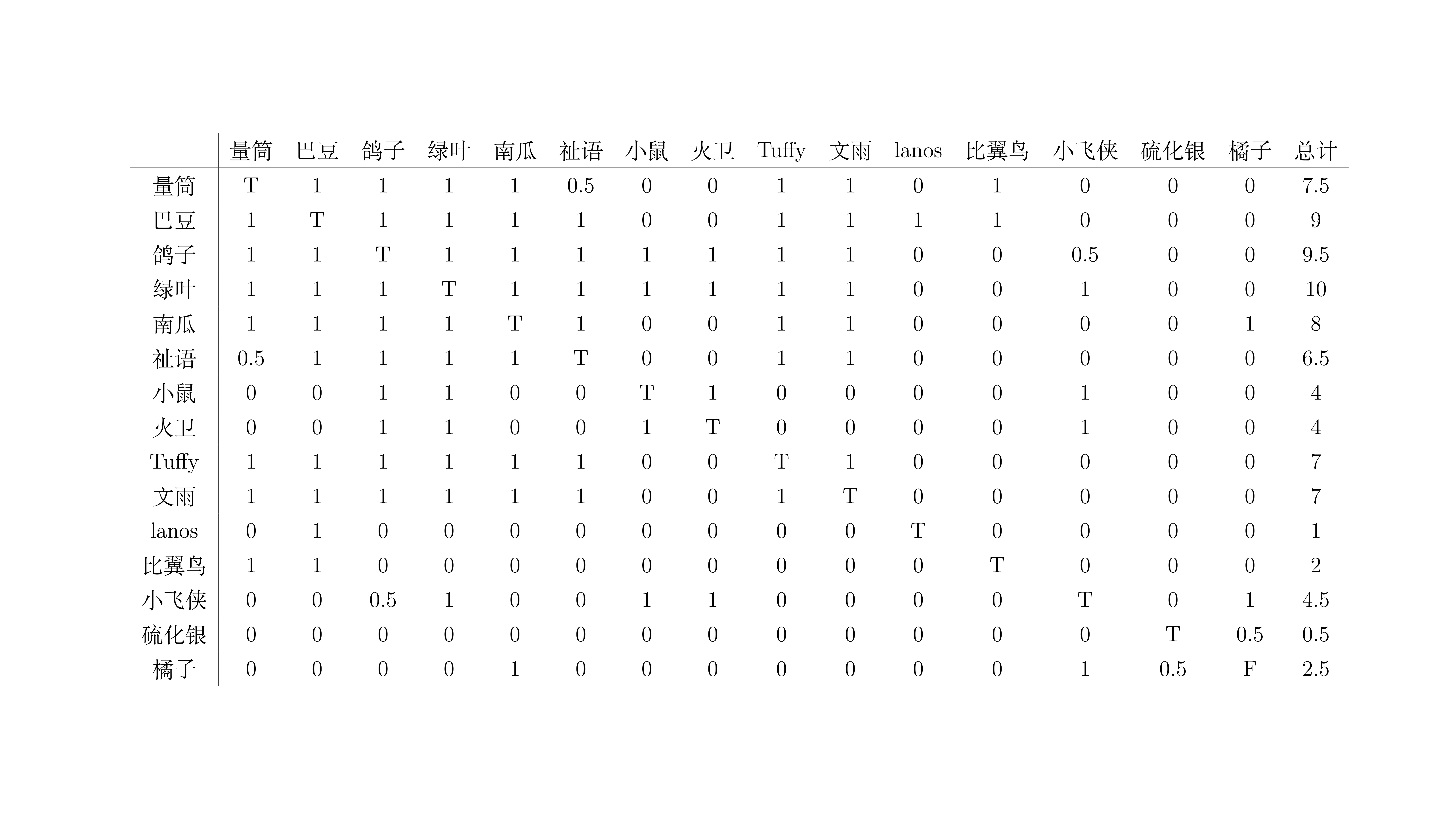 黑白版(数字版)