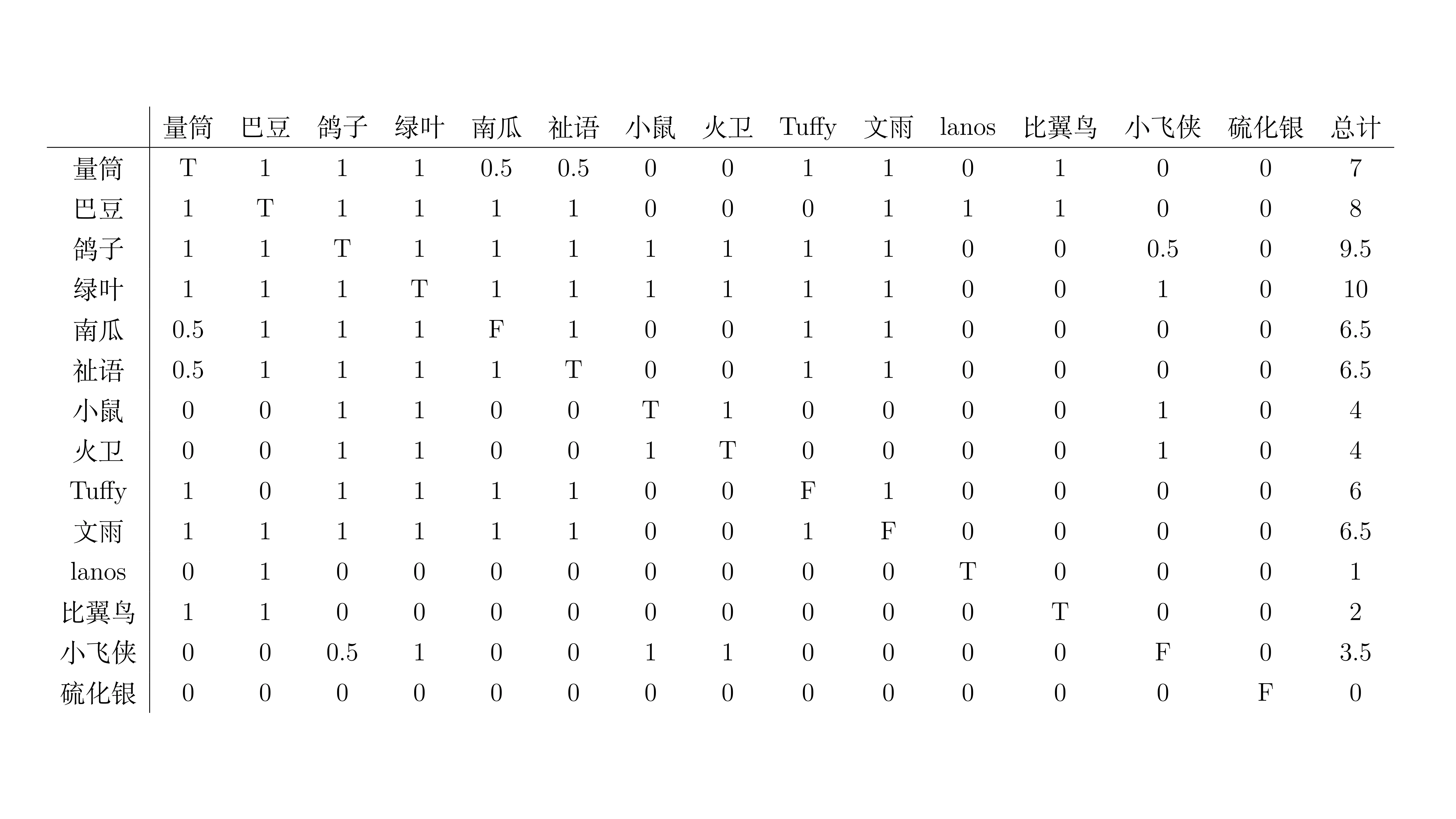 黑白版 (数字版)