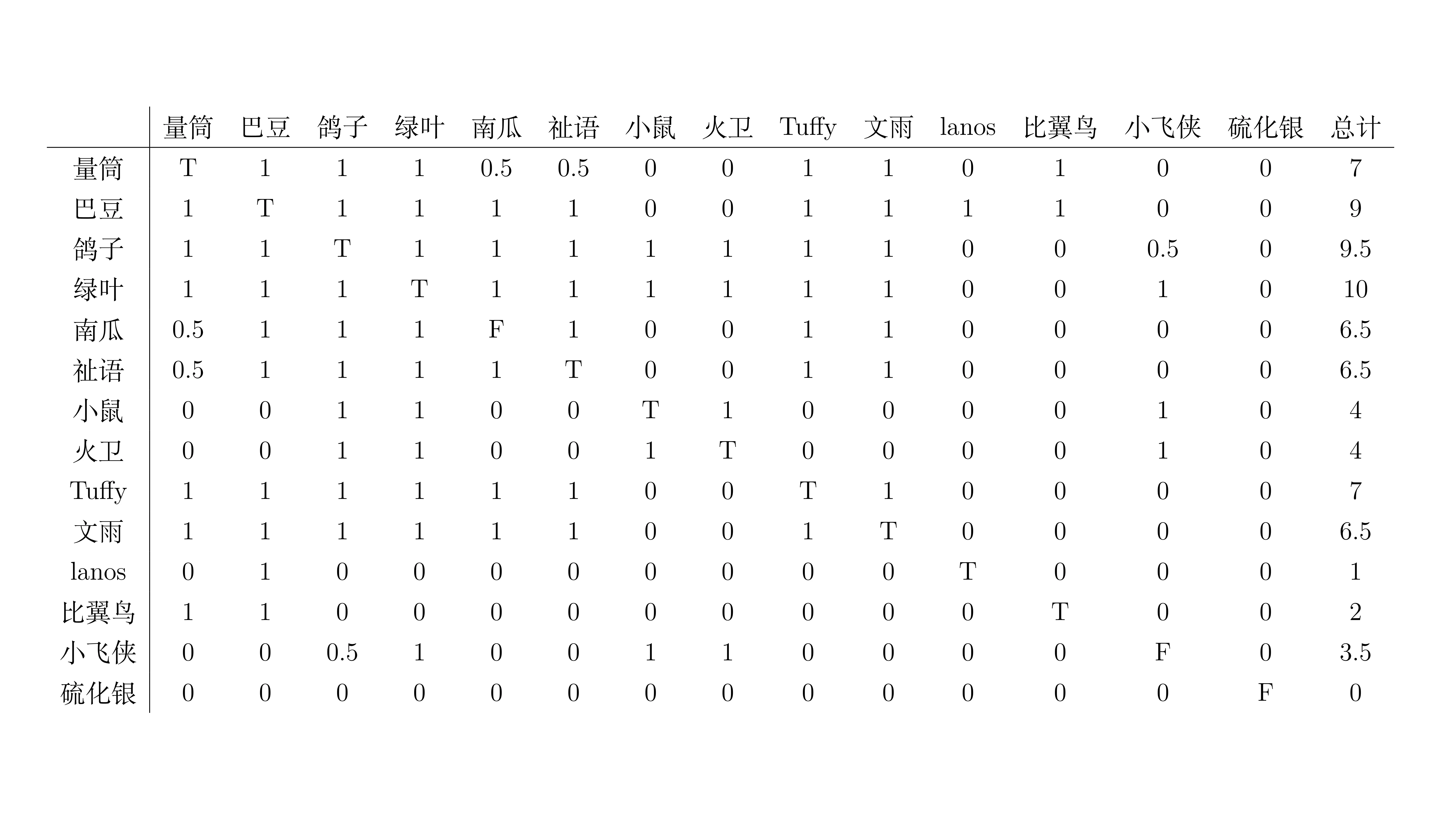 黑白版(数字版)