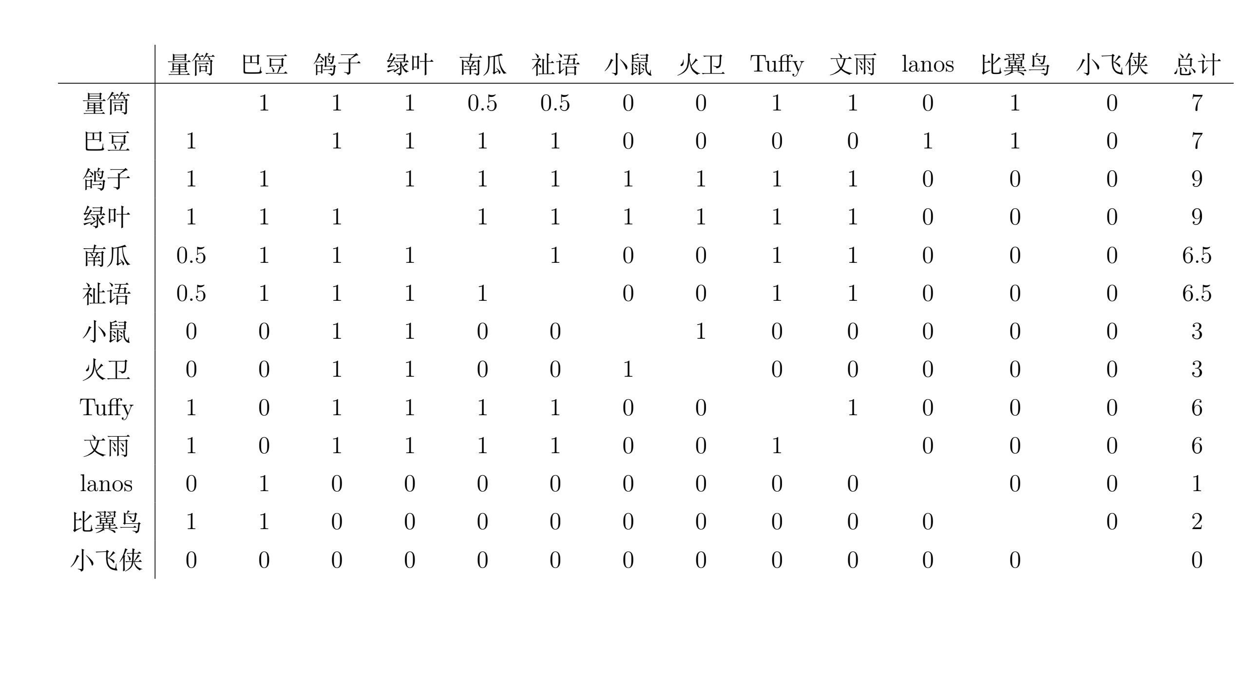 黑白版 (数字版)