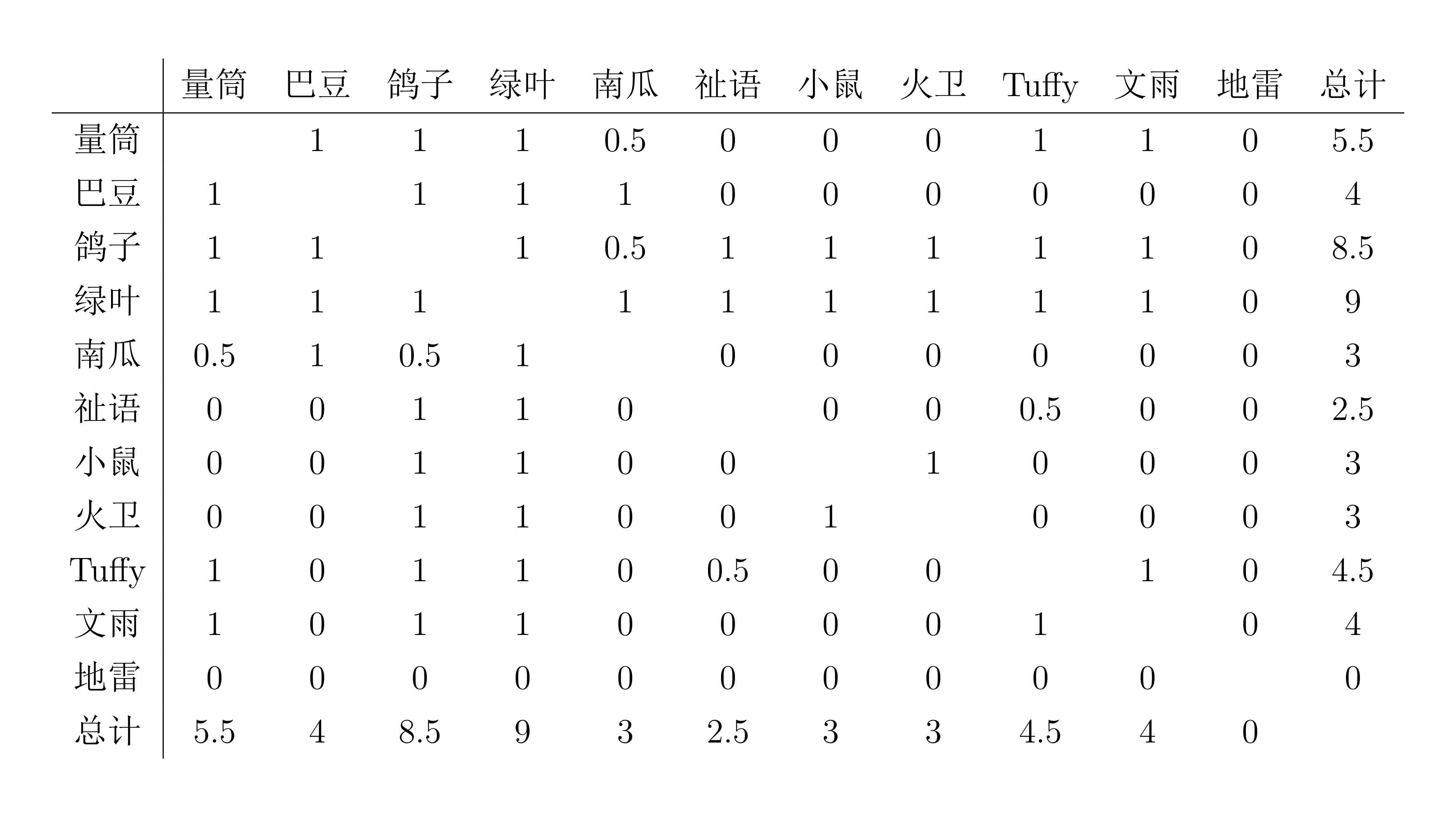 黑白版 (数字版)