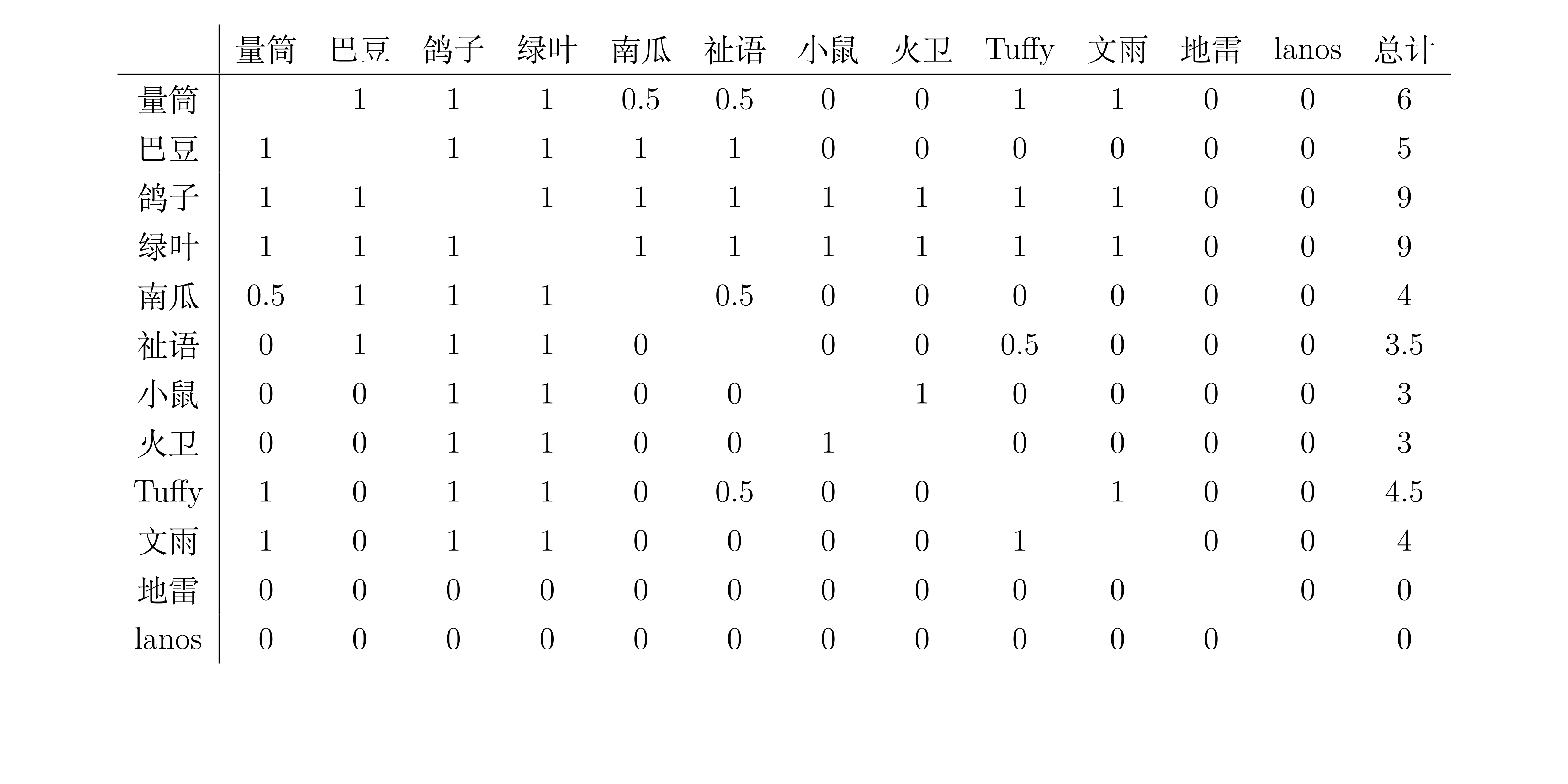 黑白版 (数字版)